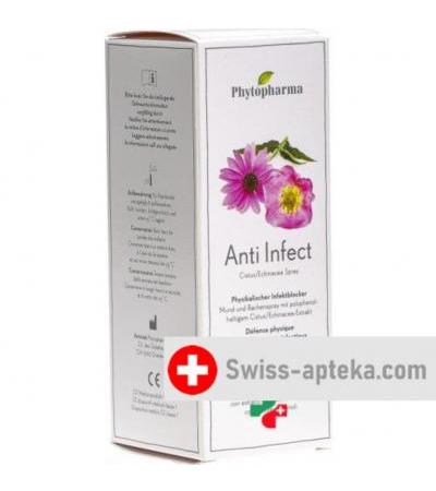 Фитофарма антиинфекционный спрей 50 мл