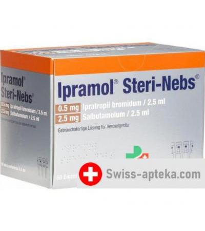 Ипрамол 2.5 мл амп 60 раствор для ингаляций
