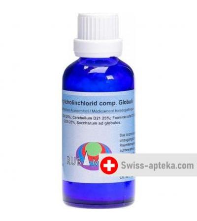 Rubimed Acetylcholin Comp шарики 45г