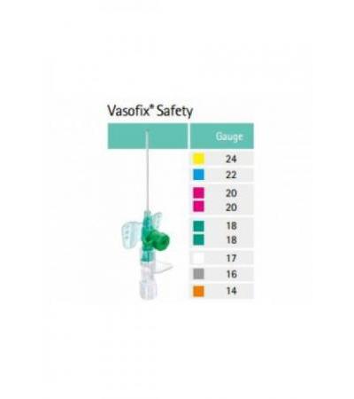 VASOFIX SAFETY IV-Kanüle 24G 0.7x19mm gelb 50 Stk